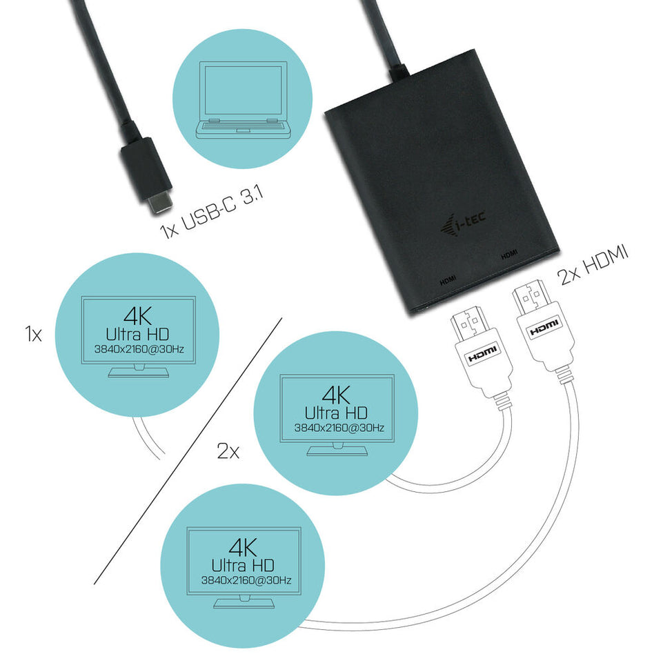 Adapter DisplayPort naar HDMI i-Tec C31DUAL4KHDMI 4K Ultra HD Zwart