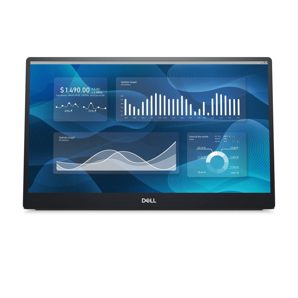 Monitor Dell DELL-C1422H IPS LED 14"